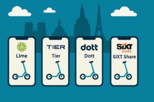 Quelles sont les meilleures applications pour louer des trottinettes électriques à Paris ?